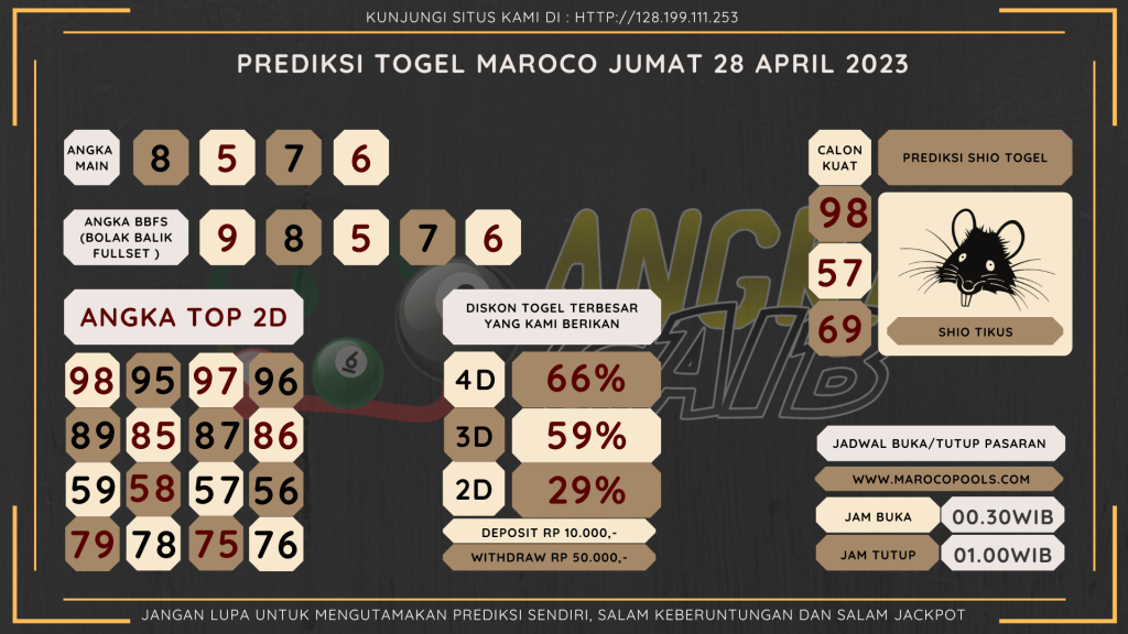 data maroco 2023, prediksi maroco hari ini 2023, keluaran maroco 2023, pengeluaran maroco 2023, paito maroco 2023, prediksi togel maroco, bocoran angka maroco, bocoran russia