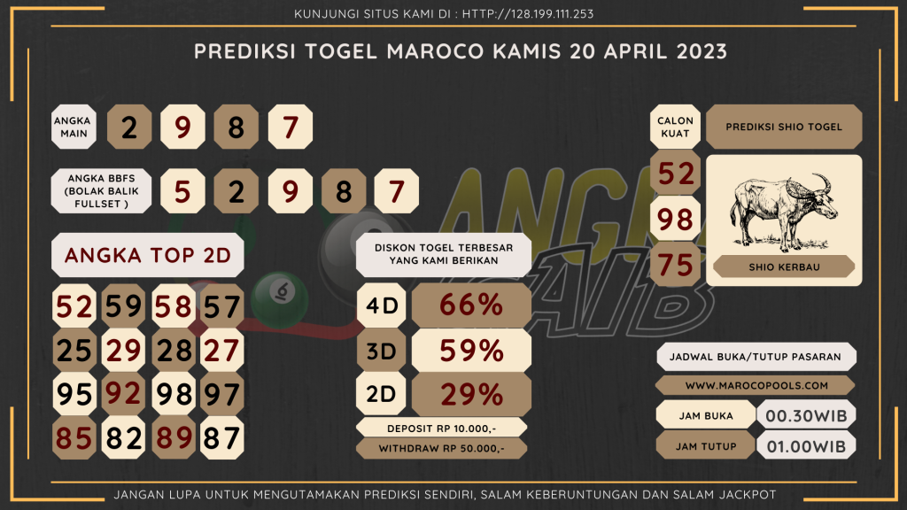 data maroco 2023, prediksi maroco hari ini 2023, keluaran maroco 2023, pengeluaran maroco 2023, paito maroco 2023, prediksi togel maroco, bocoran angka maroco, bocoran russia