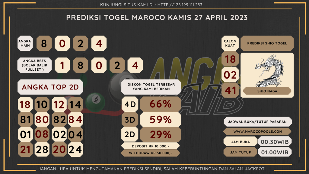 data maroco 2023, prediksi maroco hari ini 2023, keluaran maroco 2023, pengeluaran maroco 2023, paito maroco 2023, prediksi togel maroco, bocoran angka maroco, bocoran russia