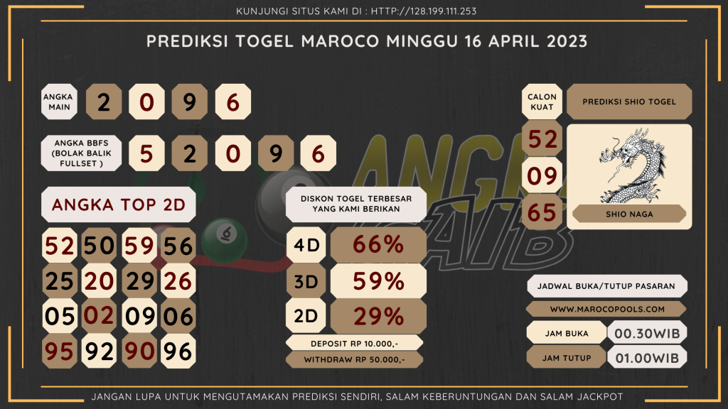 data maroco 2023, prediksi maroco hari ini 2023, keluaran maroco 2023, pengeluaran maroco 2023, paito maroco 2023, prediksi togel maroco, bocoran angka maroco, bocoran russia