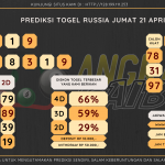 data RUSIA 2023, prediksi rusia hari ini 2023, keluaran rusia 2023, pengeluaran rusia 2023, paito rusia 2023, prediksi togel rusia, bocoran angka russia, bocoran russia