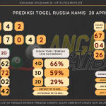 data RUSIA 2023, prediksi rusia hari ini 2023, keluaran rusia 2023, pengeluaran rusia 2023, paito rusia 2023, prediksi togel rusia, bocoran angka russia, bocoran russia