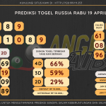 data RUSIA 2023, prediksi rusia hari ini 2023, keluaran rusia 2023, pengeluaran rusia 2023, paito rusia 2023, prediksi togel rusia, bocoran angka russia, bocoran russia