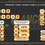 data RUSIA 2023, prediksi rusia hari ini 2023, keluaran rusia 2023, pengeluaran rusia 2023, paito rusia 2023, prediksi togel rusia, bocoran angka russia, bocoran russia