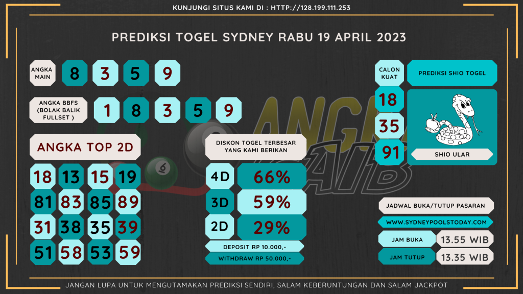 data sydney 2023, prediksi sydney hari ini 2023, keluaran sydney 2023, pengeluaran sydney 2023, paito sydney 2023, prediksi togel sydney, bocoran angka sydney, bocoran sydney