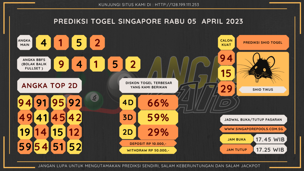 data Singapore 2023, prediksi Singapore hari ini 2023, keluaran Singapore 2023, pengeluaran Singapore 2023, paito Singapore 2023, prediksi togel Singapore, bocoran angka Singapore, bocoran Singapore