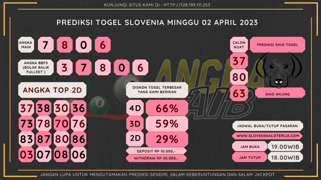 data Slovenia 2023, prediksi Slovenia hari ini 2023, keluaran Slovenia 2023, pengeluaran Slovenia 2023, paito Slovenia 2023, prediksi togel Slovenia, bocoran angka Slovenia, bocoran Slovenia