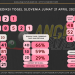 data Slovenia 2023, prediksi Slovenia hari ini 2023, keluaran Slovenia 2023, pengeluaran Slovenia 2023, paito Slovenia 2023, prediksi togel Slovenia, bocoran angka Slovenia, bocoran Slovenia