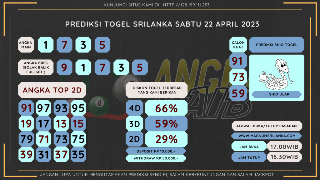 data Srilanka 2023, prediksi Srilanka hari ini 2023, keluaran Srilanka 2023, pengeluaran Srilanka 2023, paito Srilanka 2023, prediksi togel Srilanka, bocoran angka Srilanka, bocoran albania