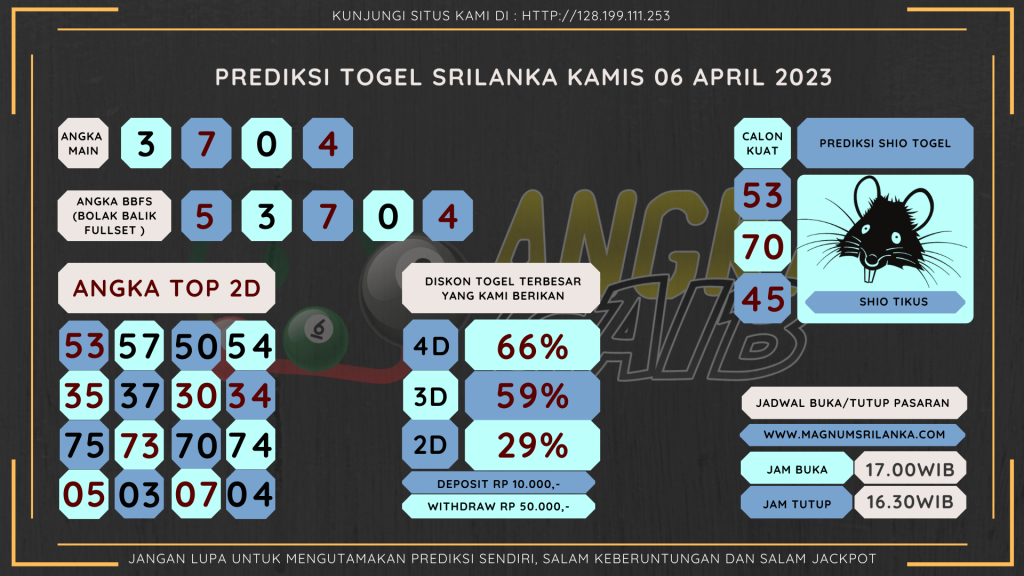 data Srilanka 2023, prediksi Srilanka hari ini 2023, keluaran Srilanka 2023, pengeluaran Srilanka 2023, paito Srilanka 2023, prediksi togel Srilanka, bocoran angka Srilanka, bocoran albania