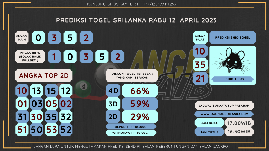 data Srilanka 2023, prediksi Srilanka hari ini 2023, keluaran Srilanka 2023, pengeluaran Srilanka 2023, paito Srilanka 2023, prediksi togel Srilanka, bocoran angka Srilanka, bocoran albania