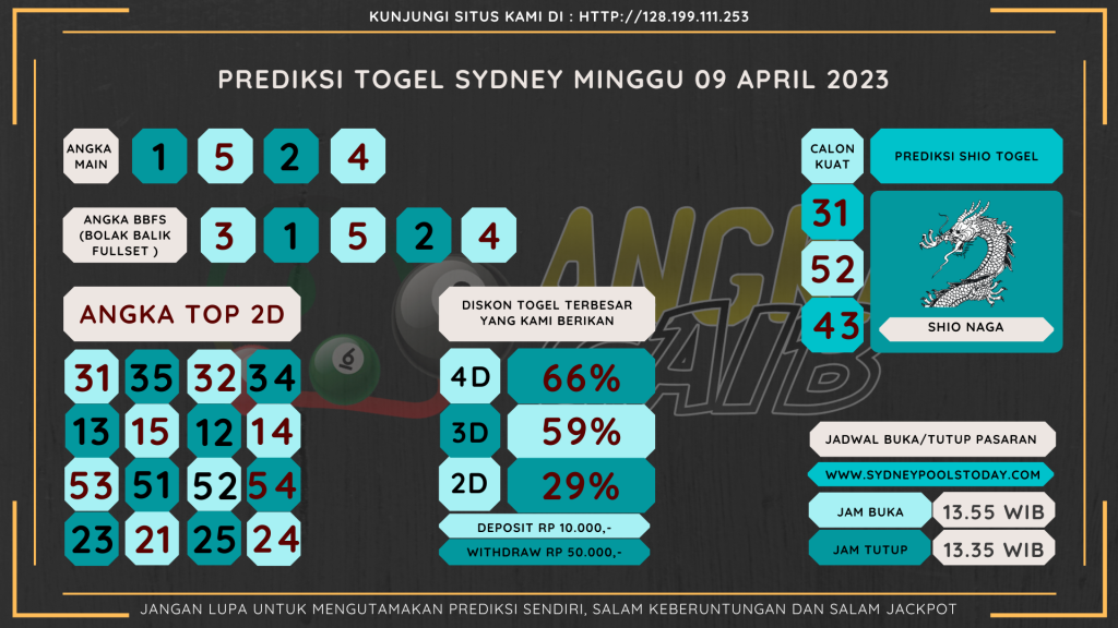 data sydney 2023, prediksi sydney hari ini 2023, keluaran sydney 2023, pengeluaran sydney 2023, paito sydney 2023, prediksi togel sydney, bocoran angka sydney, bocoran sydney