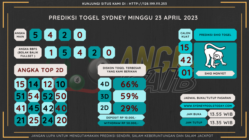 data sydney 2023, prediksi sydney hari ini 2023, keluaran sydney 2023, pengeluaran sydney 2023, paito sydney 2023, prediksi togel sydney, bocoran angka sydney, bocoran sydney