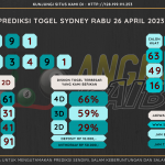 data sydney 2023, prediksi sydney hari ini 2023, keluaran sydney 2023, pengeluaran sydney 2023, paito sydney 2023, prediksi togel sydney, bocoran angka sydney, bocoran sydney