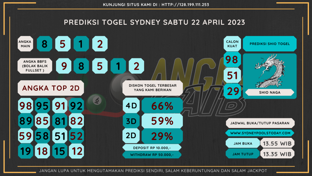 data sydney 2023, prediksi sydney hari ini 2023, keluaran sydney 2023, pengeluaran sydney 2023, paito sydney 2023, prediksi togel sydney, bocoran angka sydney, bocoran sydney