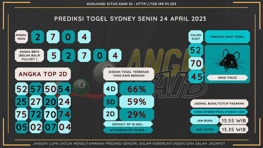 data sydney 2023, prediksi sydney hari ini 2023, keluaran sydney 2023, pengeluaran sydney 2023, paito sydney 2023, prediksi togel sydney, bocoran angka sydney, bocoran sydney