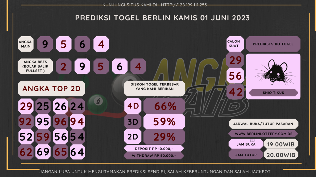 data berlin 2023, prediksi berlin hari ini 2023, keluaran berlin 2023, pengeluaran berlin 2023, paito berlin 2023, prediksi togel berlin, bocoran angka berlin, bocoran berlin