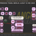 data berlin 2023, prediksi berlin hari ini 2023, keluaran berlin 2023, pengeluaran berlin 2023, paito berlin 2023, prediksi togel berlin, bocoran angka berlin, bocoran berlin