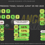 data Hawaii 2023 prediksi Hawaii hari ini 2023, keluaran Hawaii 2023, pengeluaran Hawaii 2023, paito Hawaii 2023, prediksi togel Hawaii, bocoran angka Hawaii, bocoran Hawaii