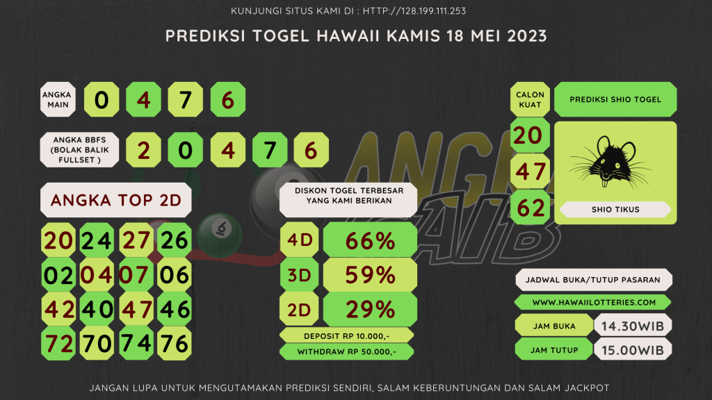 data Hawaii 2023 prediksi Hawaii hari ini 2023, keluaran Hawaii 2023, pengeluaran Hawaii 2023, paito Hawaii 2023, prediksi togel Hawaii, bocoran angka Hawaii, bocoran Hawaii