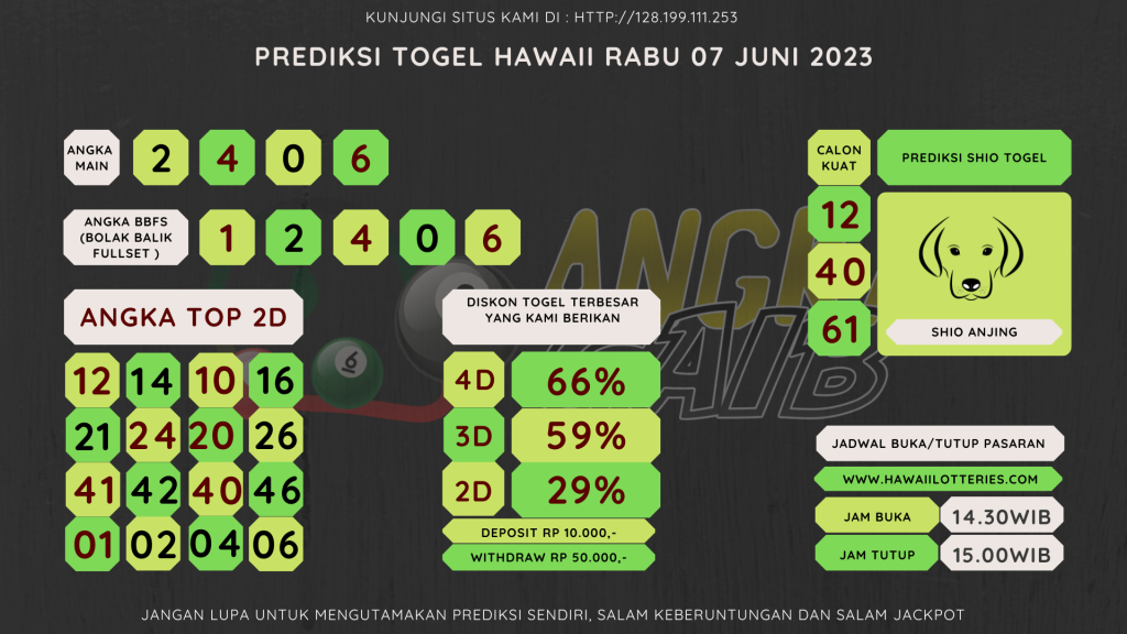 data Hawaii 2023 prediksi Hawaii hari ini 2023, keluaran Hawaii 2023, pengeluaran Hawaii 2023, paito Hawaii 2023, prediksi togel Hawaii, bocoran angka Hawaii, bocoran Hawaii