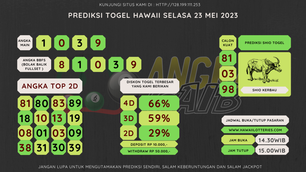 data Hawaii 2023 prediksi Hawaii hari ini 2023, keluaran Hawaii 2023, pengeluaran Hawaii 2023, paito Hawaii 2023, prediksi togel Hawaii, bocoran angka Hawaii, bocoran Hawaii