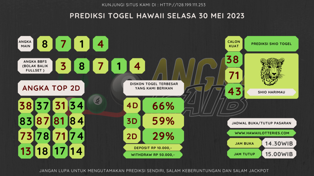 data Hawaii 2023 prediksi Hawaii hari ini 2023, keluaran Hawaii 2023, pengeluaran Hawaii 2023, paito Hawaii 2023, prediksi togel Hawaii, bocoran angka Hawaii, bocoran Hawaii