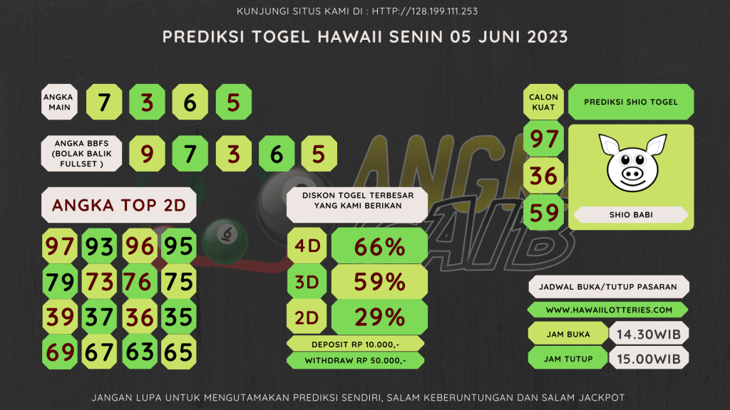 data Hawaii 2023 prediksi Hawaii hari ini 2023, keluaran Hawaii 2023, pengeluaran Hawaii 2023, paito Hawaii 2023, prediksi togel Hawaii, bocoran angka Hawaii, bocoran Hawaii