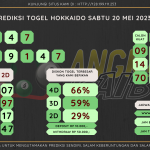 data HOKKAIDO 2023, prediksi HOKKAIDO hari ini 2023, keluaran HOKKAIDO 2023, pengeluaran HOKKAIDO2023, paito HOKKAIDO 2023, prediksi togel HOKKAIDO, bocoran angka HOKKAIDO, bocoran HOKKAIDO