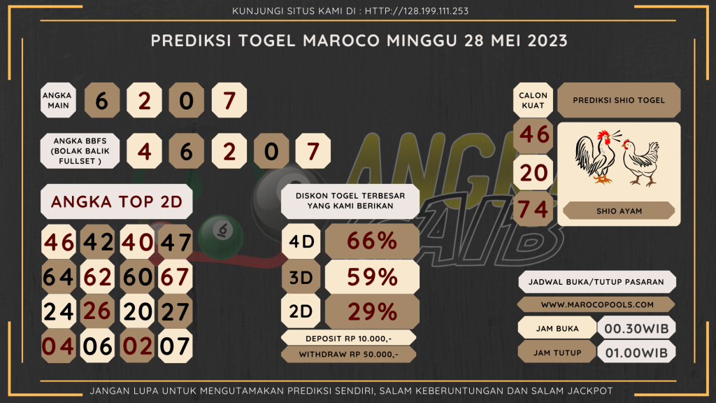 data maroco 2023, prediksi maroco hari ini 2023, keluaran maroco 2023, pengeluaran maroco 2023, paito maroco 2023, prediksi togel maroco, bocoran angka maroco, bocoran maroco