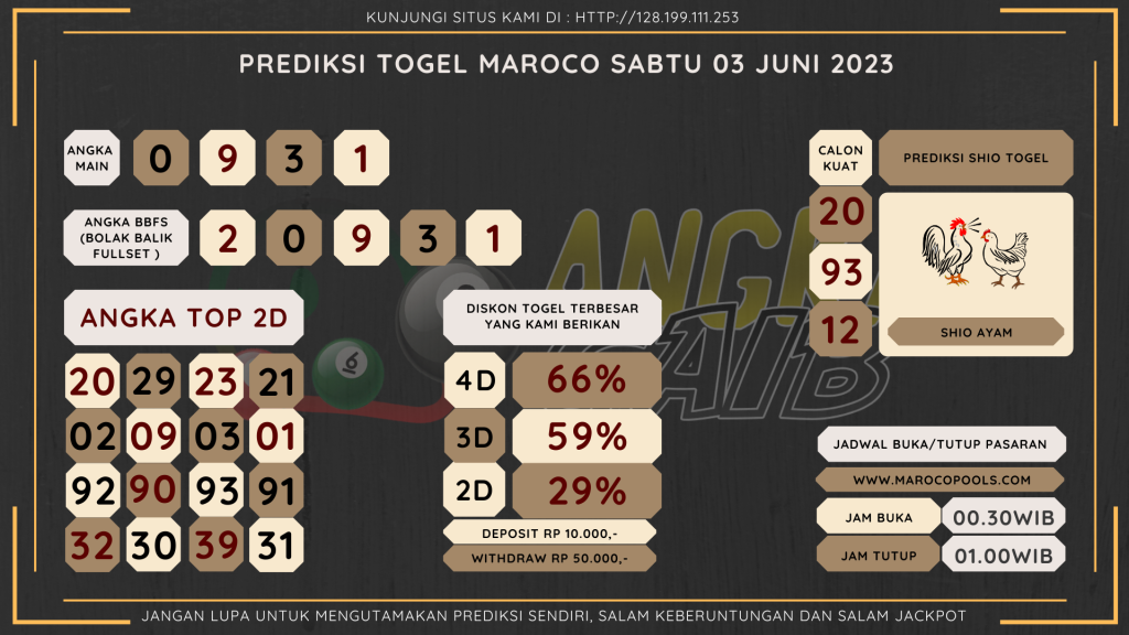 data maroco 2023, prediksi maroco hari ini 2023, keluaran maroco 2023, pengeluaran maroco 2023, paito maroco 2023, prediksi togel maroco, bocoran angka maroco, bocoran maroco