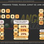 data RUSIA 2023, prediksi rusia hari ini 2023, keluaran rusia 2023, pengeluaran rusia 2023, paito rusia 2023, prediksi togel rusia, bocoran angka russia, bocoran russia