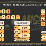 data RUSIA 2023, prediksi rusia hari ini 2023, keluaran rusia 2023, pengeluaran rusia 2023, paito rusia 2023, prediksi togel rusia, bocoran angka russia, bocoran russia