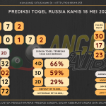 data RUSIA 2023, prediksi rusia hari ini 2023, keluaran rusia 2023, pengeluaran rusia 2023, paito rusia 2023, prediksi togel rusia, bocoran angka russia, bocoran russia