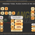 data RUSIA 2023, prediksi rusia hari ini 2023, keluaran rusia 2023, pengeluaran rusia 2023, paito rusia 2023, prediksi togel rusia, bocoran angka russia, bocoran russia