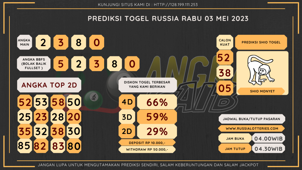 data RUSIA 2023, prediksi rusia hari ini 2023, keluaran rusia 2023, pengeluaran rusia 2023, paito rusia 2023, prediksi togel rusia, bocoran angka russia, bocoran russia