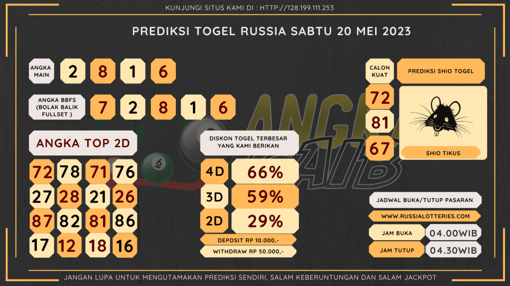 data RUSIA 2023, prediksi rusia hari ini 2023, keluaran rusia 2023, pengeluaran rusia 2023, paito rusia 2023, prediksi togel rusia, bocoran angka russia, bocoran russia