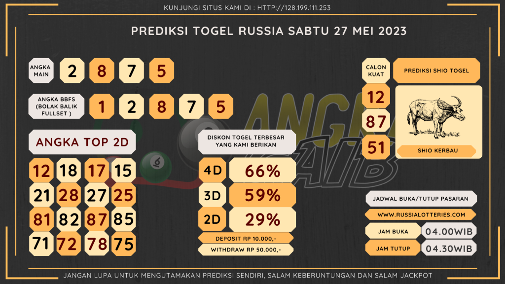 data RUSIA 2023, prediksi rusia hari ini 2023, keluaran rusia 2023, pengeluaran rusia 2023, paito rusia 2023, prediksi togel rusia, bocoran angka russia, bocoran russia