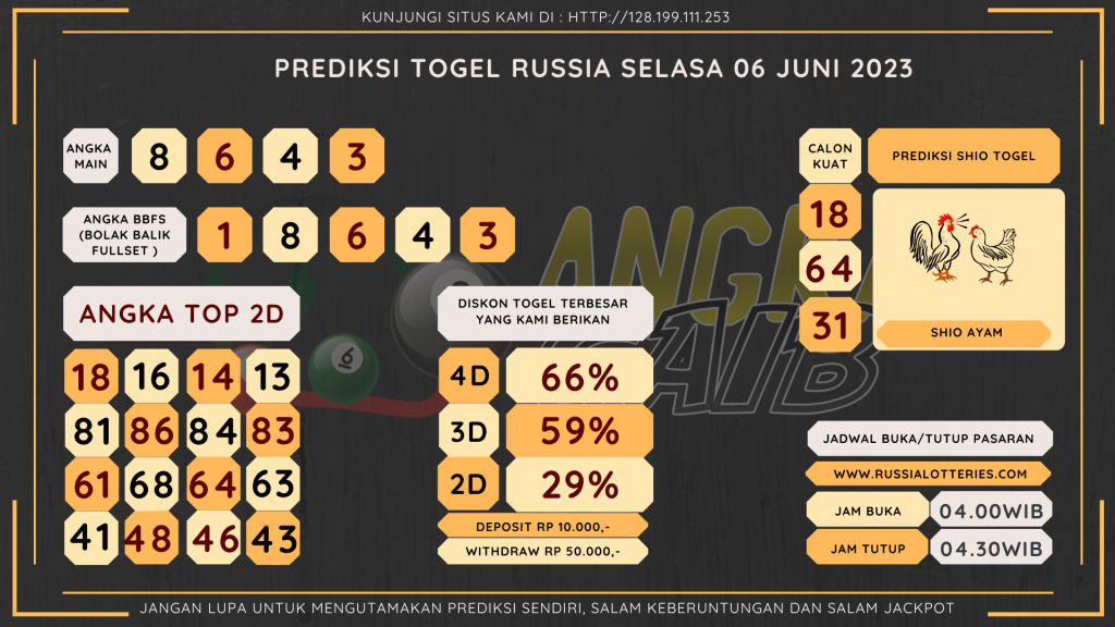 data RUSIA 2023, prediksi rusia hari ini 2023, keluaran rusia 2023, pengeluaran rusia 2023, paito rusia 2023, prediksi togel rusia, bocoran angka russia, bocoran russia