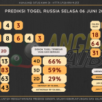 data RUSIA 2023, prediksi rusia hari ini 2023, keluaran rusia 2023, pengeluaran rusia 2023, paito rusia 2023, prediksi togel rusia, bocoran angka russia, bocoran russia