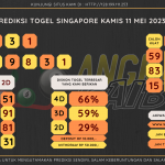 data Singapore 2023, prediksi Singapore hari ini 2023, keluaran Singapore 2023, pengeluaran Singapore 2023, paito Singapore 2023, prediksi togel Singapore, bocoran angka Singapore, bocoran Singapore