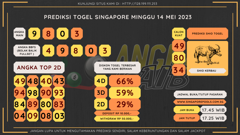 data Singapore 2023, prediksi Singapore hari ini 2023, keluaran Singapore 2023, pengeluaran Singapore 2023, paito Singapore 2023, prediksi togel Singapore, bocoran angka Singapore, bocoran Singapore