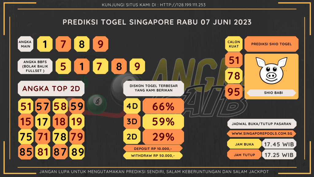 data Singapore 2023, prediksi Singapore hari ini 2023, keluaran Singapore 2023, pengeluaran Singapore 2023, paito Singapore 2023, prediksi togel Singapore, bocoran angka Singapore, bocoran Singapore