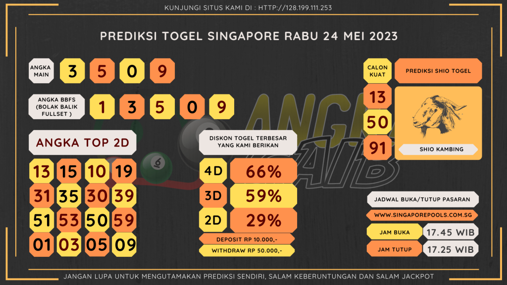 data Singapore 2023, prediksi Singapore hari ini 2023, keluaran Singapore 2023, pengeluaran Singapore 2023, paito Singapore 2023, prediksi togel Singapore, bocoran angka Singapore, bocoran Singapore