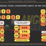 data Singapore 2023, prediksi Singapore hari ini 2023, keluaran Singapore 2023, pengeluaran Singapore 2023, paito Singapore 2023, prediksi togel Singapore, bocoran angka Singapore, bocoran Singapore