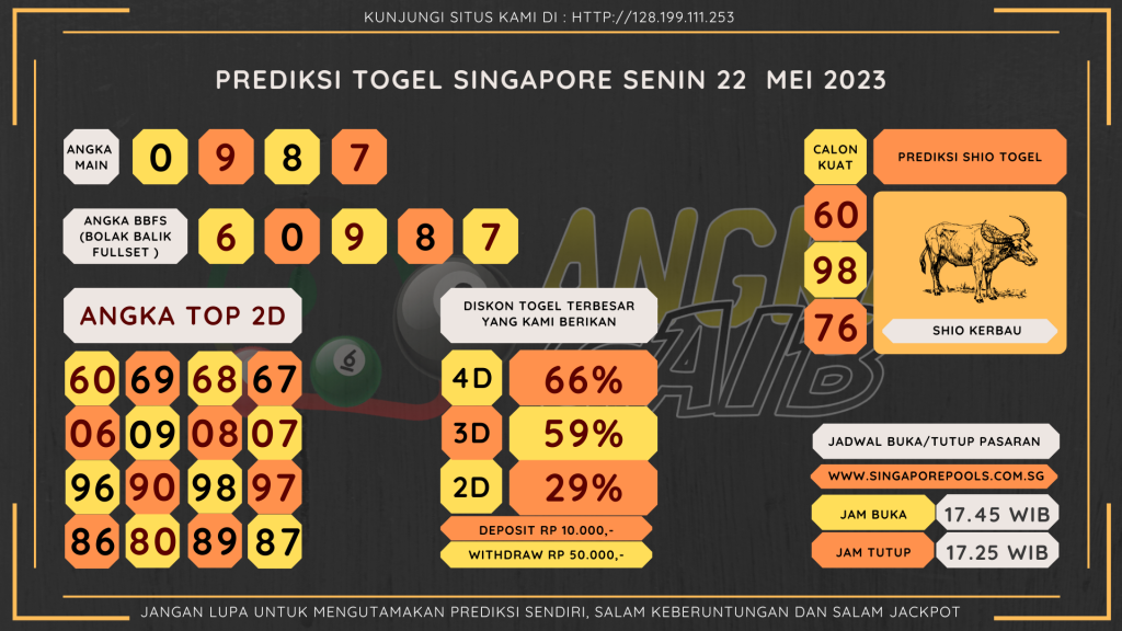 data Singapore 2023, prediksi Singapore hari ini 2023, keluaran Singapore 2023, pengeluaran Singapore 2023, paito Singapore 2023, prediksi togel Singapore, bocoran angka Singapore, bocoran Singapore