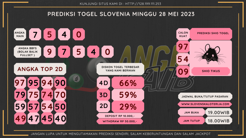 data Slovenia 2023, prediksi Slovenia hari ini 2023, keluaran Slovenia 2023, pengeluaran Slovenia 2023, paito Slovenia 2023, prediksi togel Slovenia, bocoran angka Slovenia, bocoran Slovenia