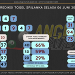 data Srilanka data Srilanka 2023, prediksi Srilanka hari ini 2023, keluaran Srilanka 2023, pengeluaran Srilanka 2023, paito Srilanka 2023, prediksi togel Srilanka, bocoran angka Srilanka, bocoran srilanka 2023, prediksi Srilanka hari ini 2023, keluaran Srilanka 2023, pengeluaran Srilanka 2023, paito Srilanka 2023, prediksi togel Srilanka, bocoran angka Srilanka, bocoran