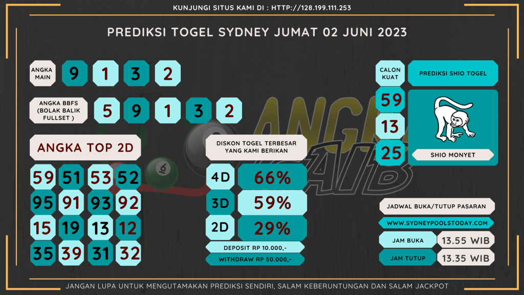 data sydney 2023, prediksi sydney hari ini 2023, keluaran sydney 2023, pengeluaran sydney 2023, paito sydney 2023, prediksi togel sydney, bocoran angka sydney, bocoran sydney