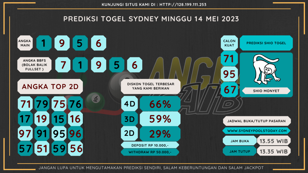 data sydney 2023, prediksi sydney hari ini 2023, keluaran sydney 2023, pengeluaran sydney 2023, paito sydney 2023, prediksi togel sydney, bocoran angka sydney, bocoran sydney